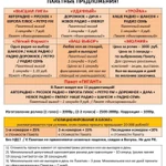 фото Реклама на радио