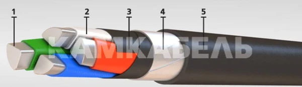 Фото Кабель АВБбШв 3х95-6кВ