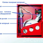 Фото №2 Пожарные работы и услуги (ООО "Пожарный Эксперт")