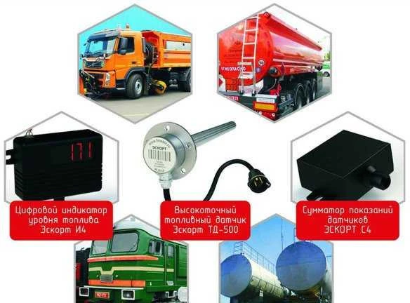 Фото Контроль горючего.Глонасс/GPS