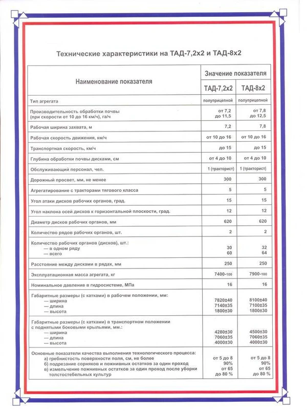 Фото Тяжелый агрегат дисковый ТАД-7.2х2/ТАД-8.2