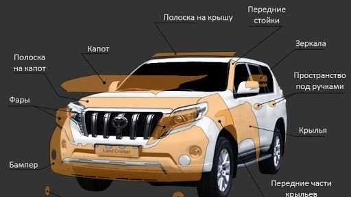 Фото Тонировка автомобилей