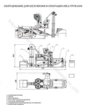 Фото №2 Линия обработки,шелушения семян овса .