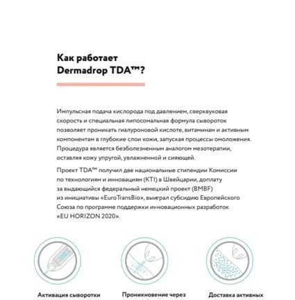 Фото Dermadrop уход за лицом