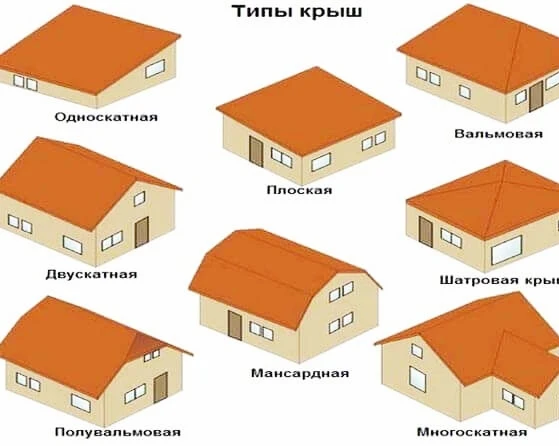 Фото Монтаж, ремонт и демонтаж крыши.