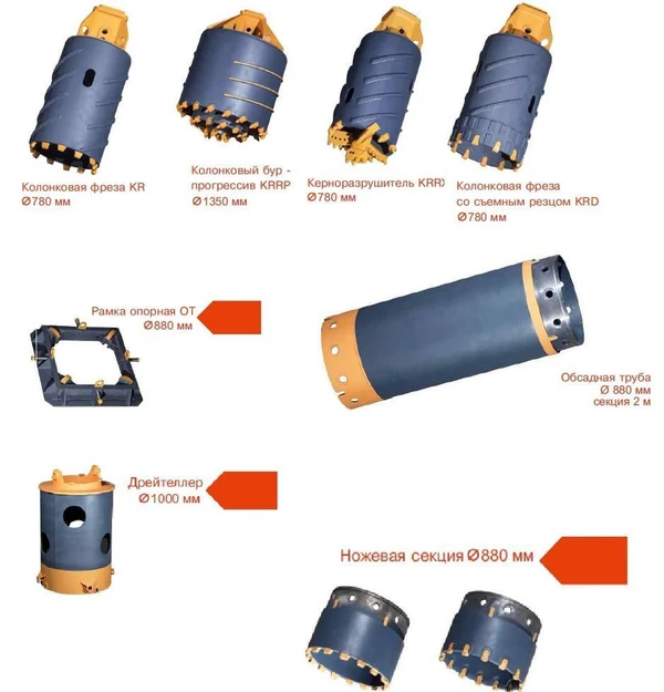Фото Буровой инструмент