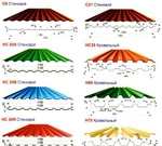 фото Профлист. Профнастил. Профилированный лист.