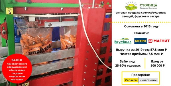 Фото 25-30% годовых. Инвестиции в компанию с производством.