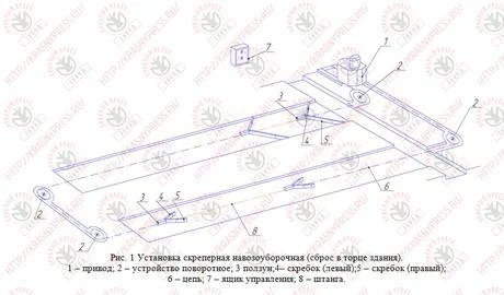 Фото Установка скреперная навозоуборочная УСН-170 (УС,УСГ, ТСГ)