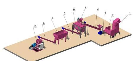 Фото Линия экструдирования отходов мясопереработки, 0,5 т/ч