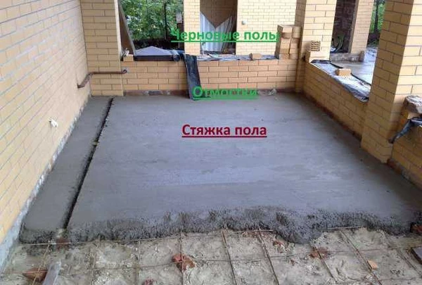 Фото Черновые полы.Отмостка