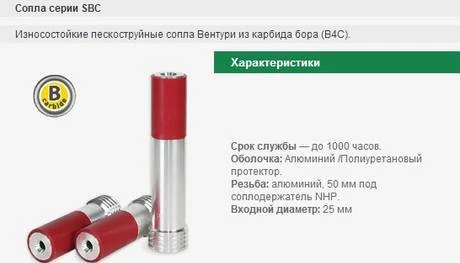 Фото Сопло для пескоструя SBC