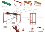 фото Строительные леса рамные ЛСПР 200