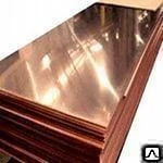 Проволока и лента нихромовая! ГОСТ 12766-90 сплав жар. Х20Н80 ГОСТ 8803-89