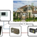 Фото №4 Телевиденье, видеонаблюдение, домофон в частный дом.