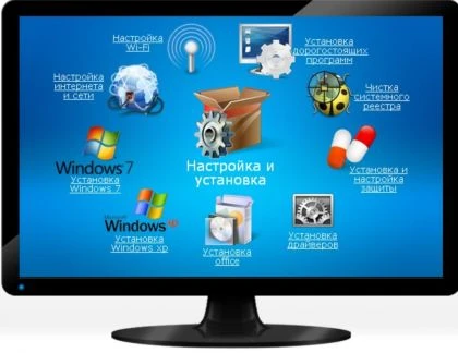 Фото Настройка роутера, windows