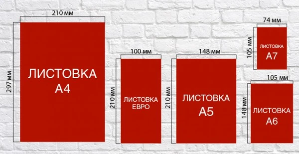 Фото Изготовление листовок