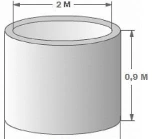 Фото Стеновое кольцо колодца КС 20.9