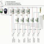 Электрики, электромонтажные работы