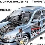 Автоподбор. Помощь при покупке авто. Толщиномер