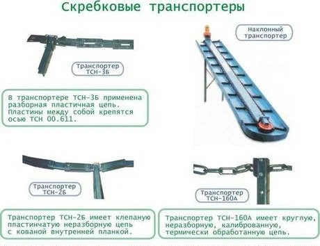 Фото Транспортеры ТСН-160, 3Б, 2Б