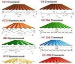 фото Провельный профнастил