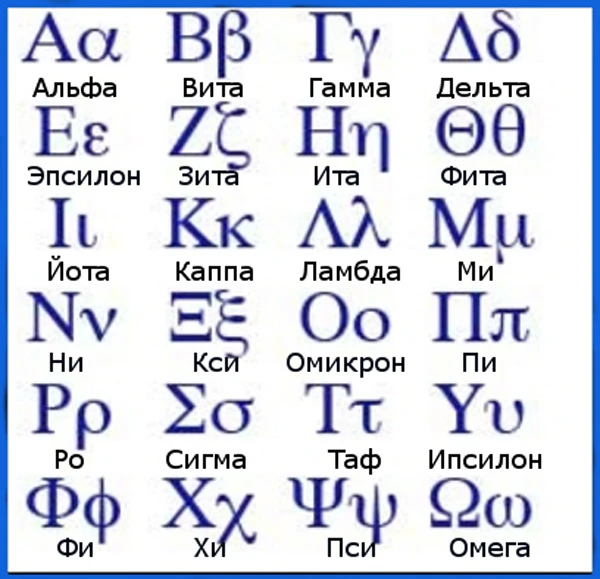 Фото Греческий язык