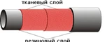 фото Рукав резиновый напорный с текстильным каркасом