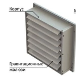 Фото №4 Вентилятор осевой ВО-2,5-220В