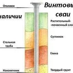 Надёжная опора дома за 3 часа