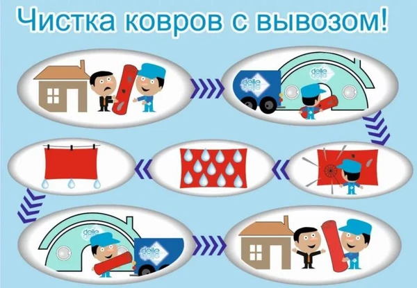 Фото Химчистка - Стирка с Доставкой