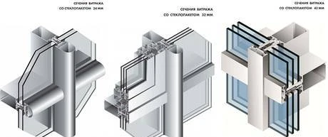 Фото Алюминиевые профили