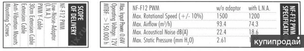 Фото Вентилятор Noctua NF-F12 PWM