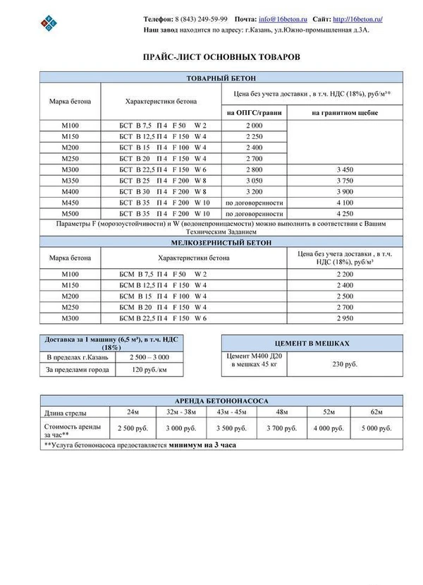 Фото Бетон М150 М200 М250 М300 М350 М400 Купить