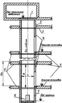 Фото №2 Элемент шахты лифтов ЭЛШ 1