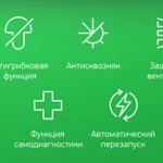 Фото №4 Демонтаж кондиционера