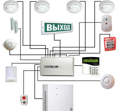 Фото Монтаж охранно-пожарной сигнализации