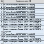 Фото №5 бу холодильники Кифато