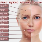 Ботек, Мезотерапия Филлеры в Ногинске. 