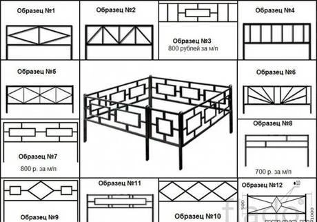 Фото Металлические ритуальные ограды