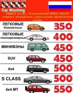 Фото АВТОМОЙКА