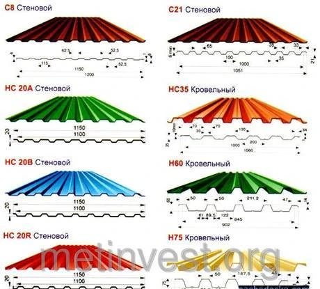 Фото Профнастил