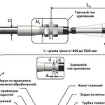 Трос переключения передач