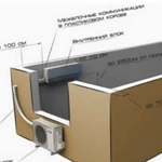 Монтаж кондиционеров и систем вентиляции