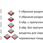 Услуги фигурной плазменной резки со снятием фаски