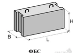фото Фундаментные блоки фбс