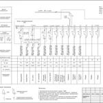 фото Проектирование электроснабжения квартир домов