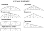 фото Изготовление металлических дуг, арок, ферм