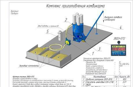 Фото Комбикормовый Мини-Завод ПРОК-500