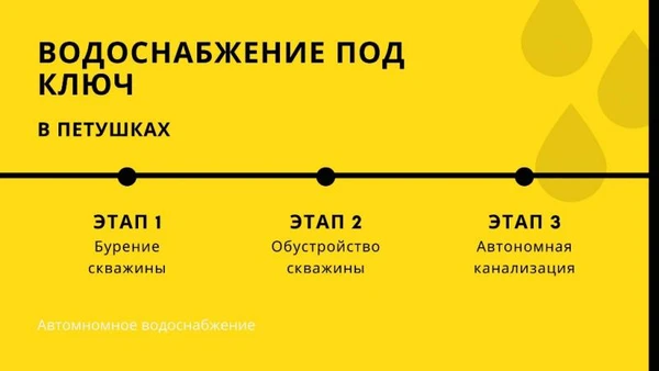 Фото Скважины на воду в Петушках для добычи из водоносных песков